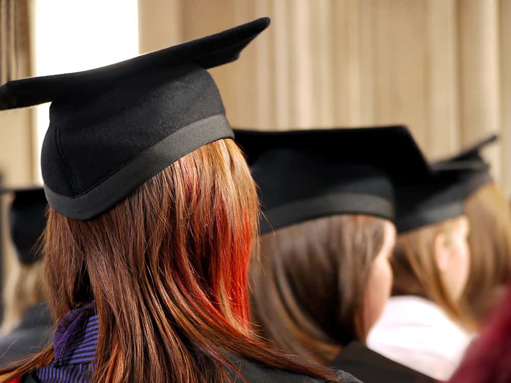 Graduate-Outcomes-Equals-Employability-Rates