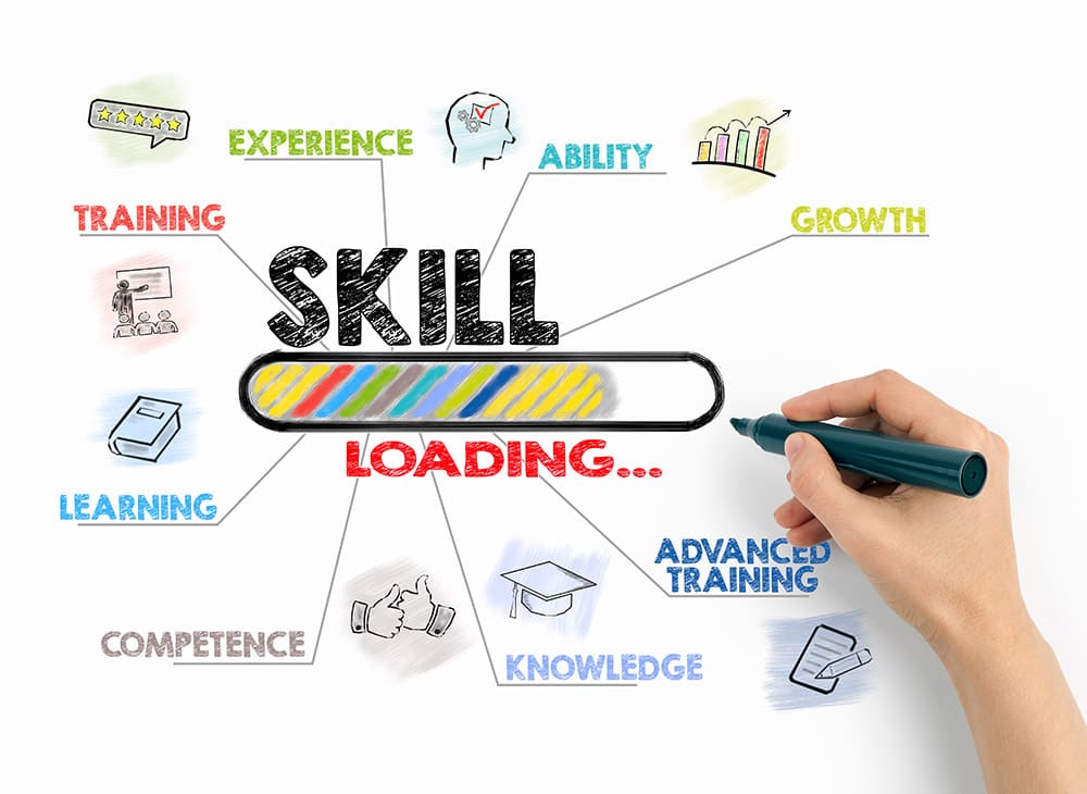Professional Skills Gap in the Workplace Continues to Widen