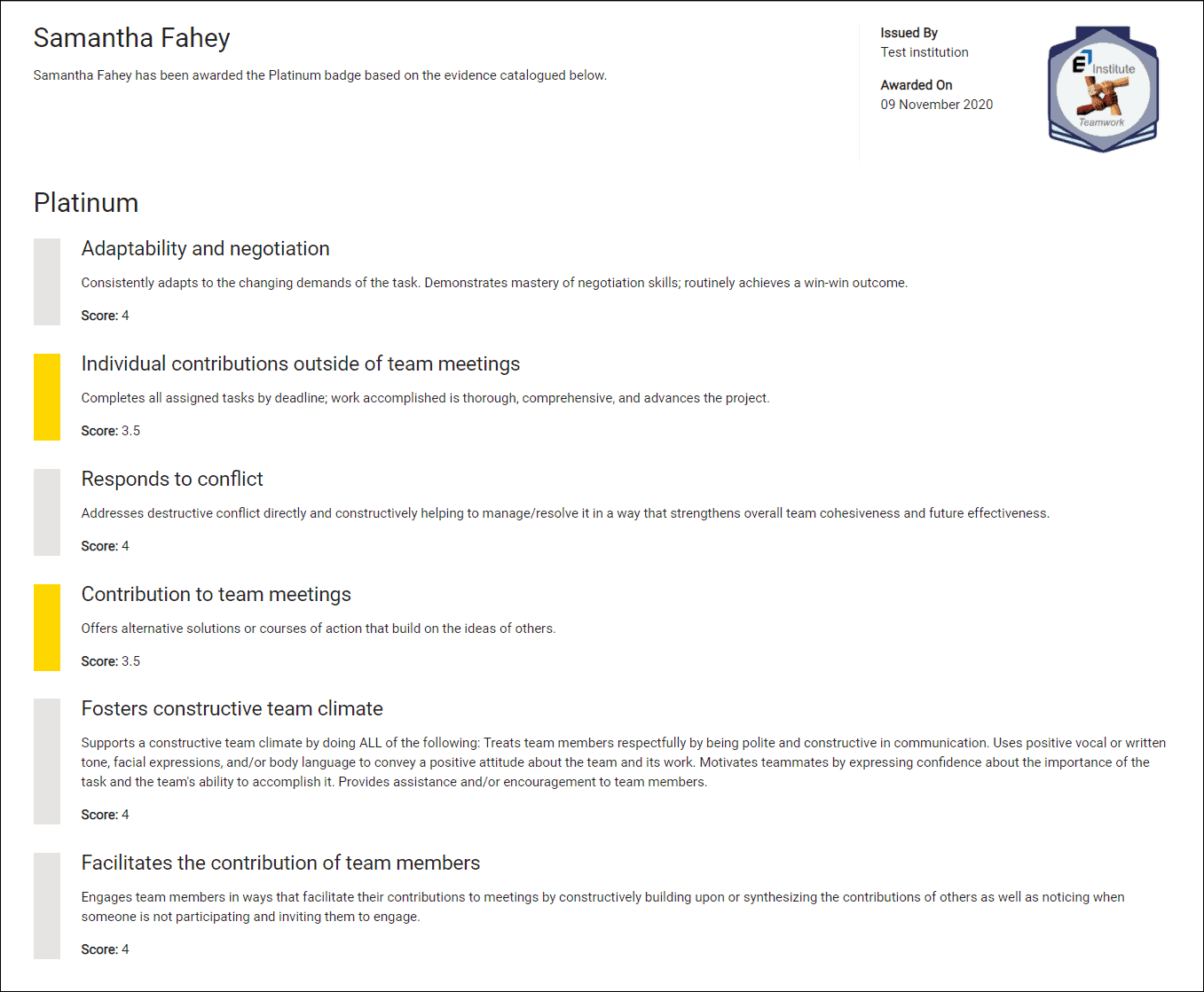 A Personal Journey - Digital Badges, Micro-Credentials and Meaningful Evidence - Personalised Evidence