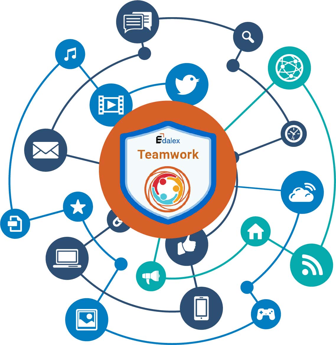 digital-credential-badge-shareability