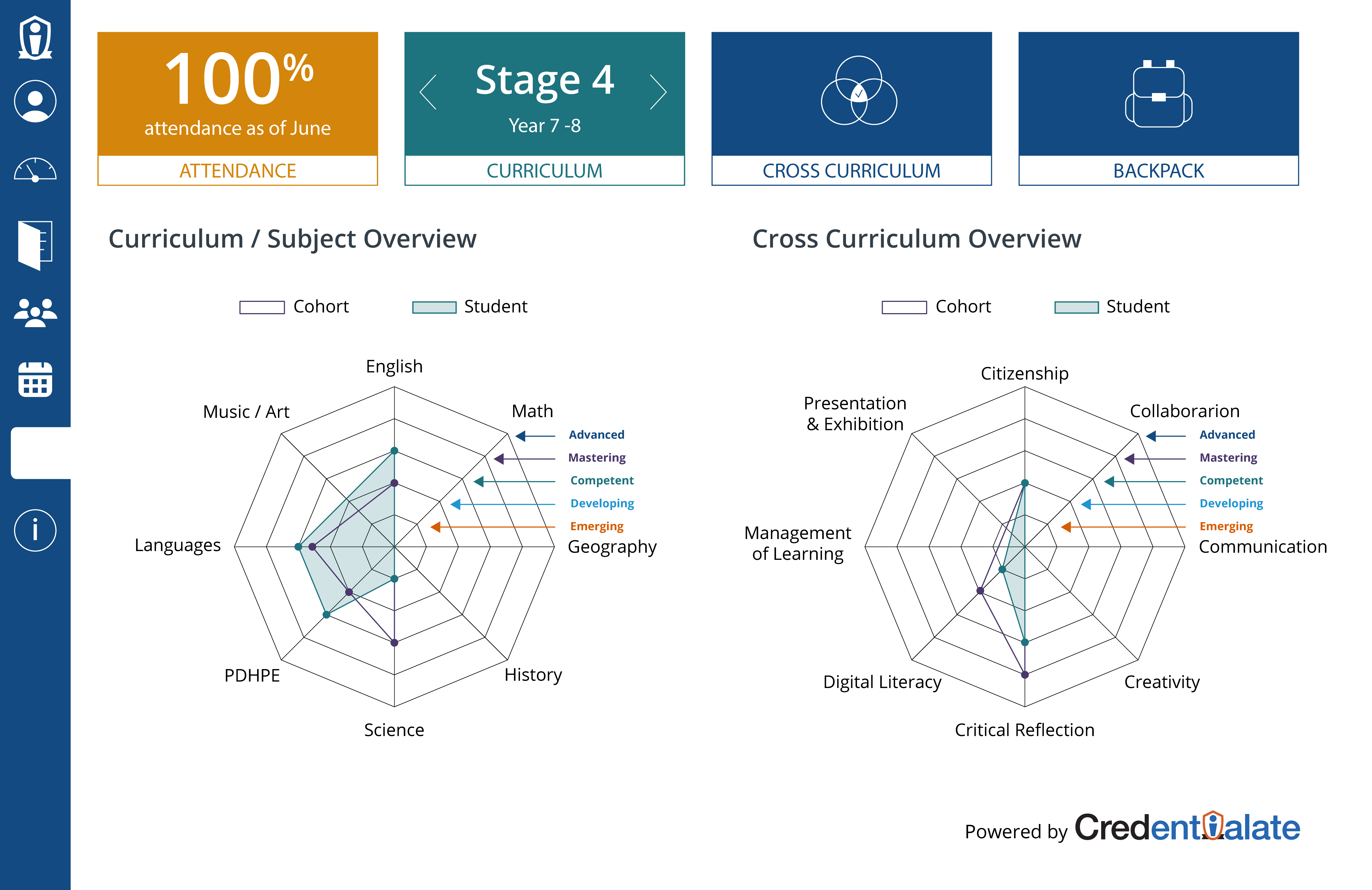 Edalex Interview - Using Vision, Collaboration and Technology to Tackle Wicked Skills Challenges