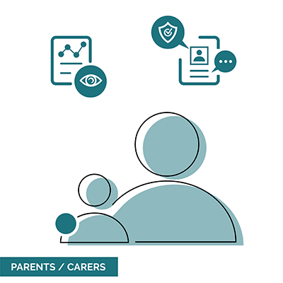 Credentialate K12 Quick Win Page