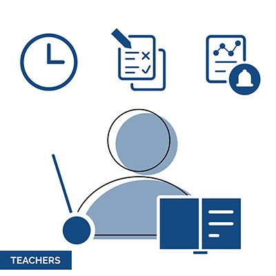 Credentialate K12 Quick Win Page