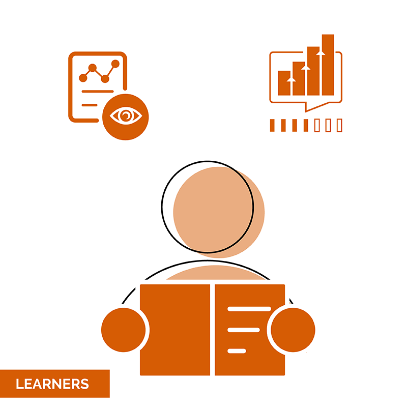 Credentialate K12 Quick Win Page