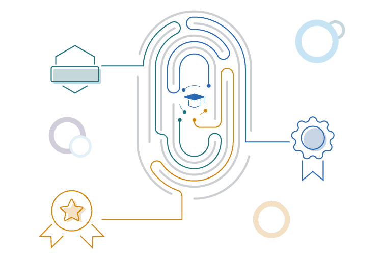 Credentialate Lifelong Learning Solutions - Recognising All Learning