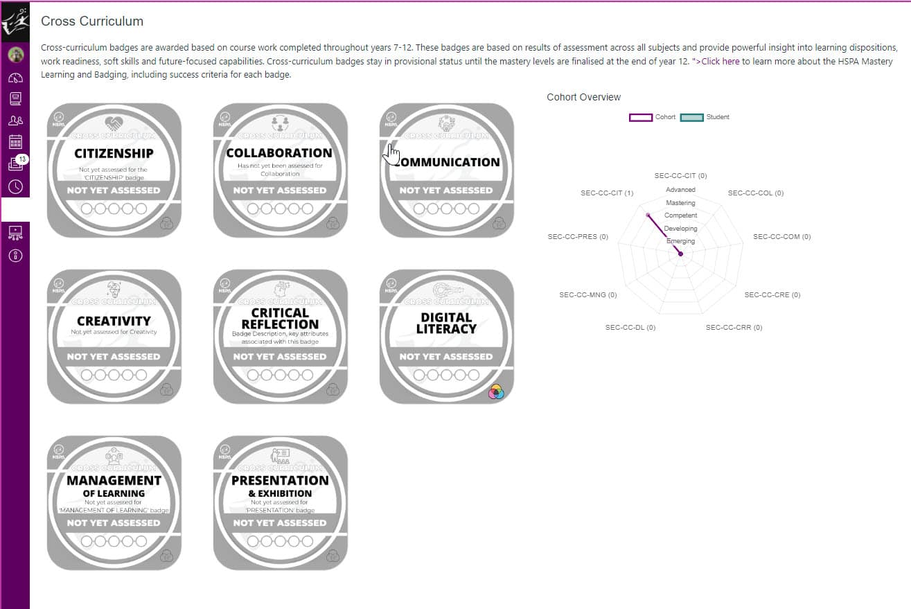 HSPA Cross-curriculum page