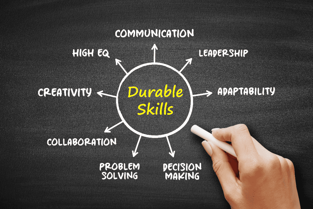 Virtual Schools - How to Recognise and Report on Durable Skills