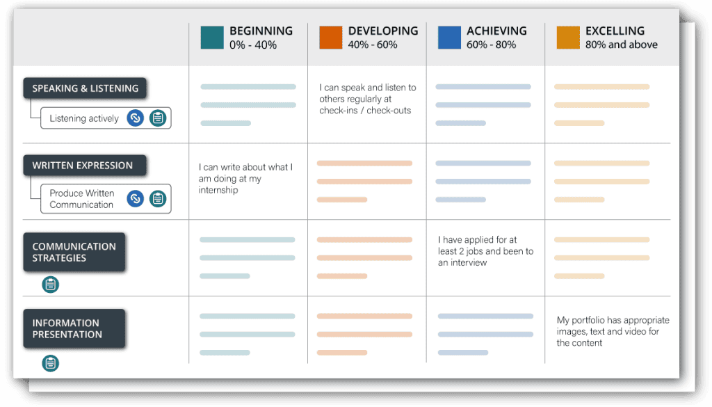 Credentialate Matrix - Feat Graphic