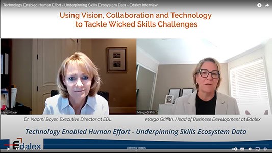Technology Enabled Human Effort Video Interview