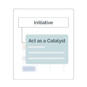 Credentialate Platform Quickstart - Terminology Sub-Competency Level Using 'Initiative' as an Example