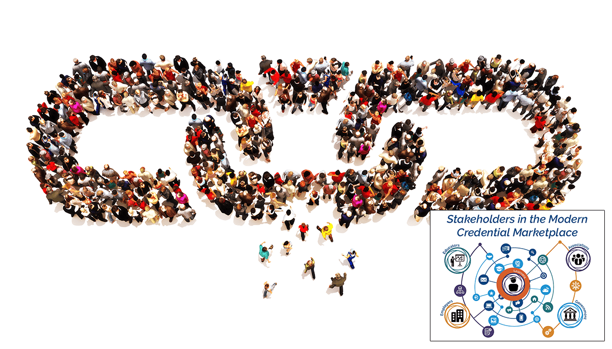 Lens on Educators - The Unbundling of Education and What it Means