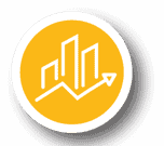 CAE Program Assessment Performan