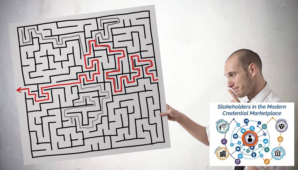 Lens on Employers - Drivers of Workplace Culture Shifts and Where Education Opportunities Lie