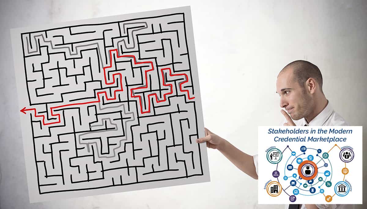 Lens on Employers - Drivers of Workplace Culture Shifts and Where Education Opportunities Lie