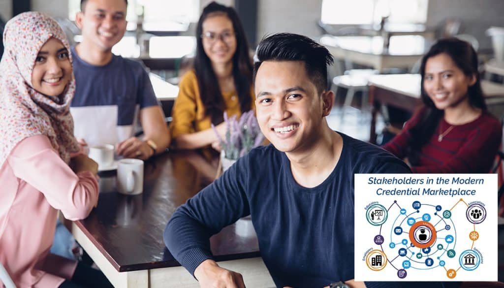Lens on Learners - Employability Outcomes of Recent College Graduates