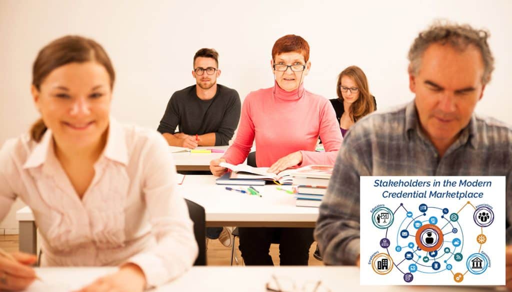 Lens on Lifelong Learners - Unemployed