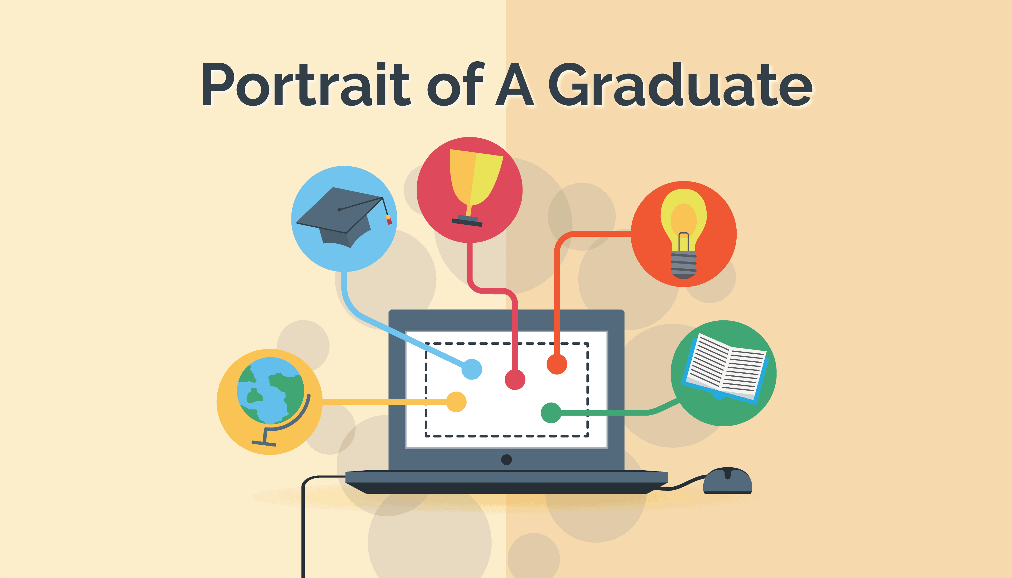 Edalex Blog Post - Tech Enablement of Portrait of a Graduate is Already Here