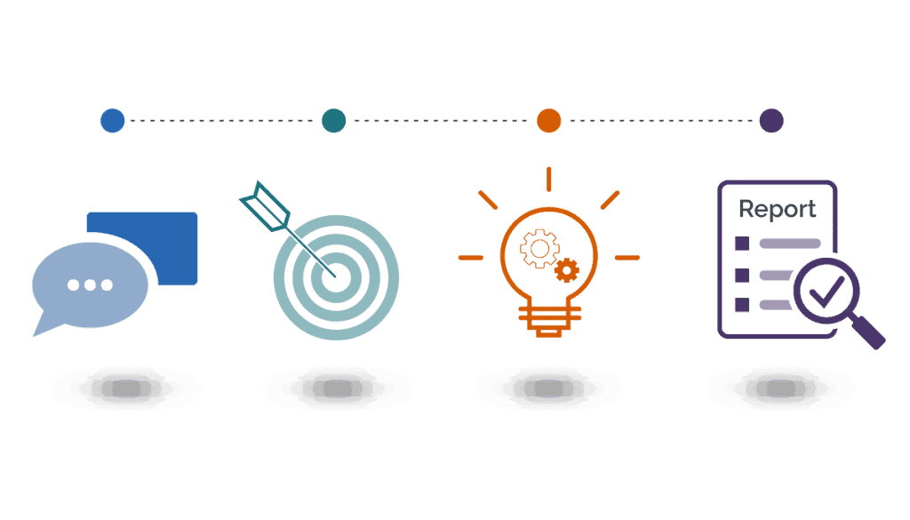 Skills-First Consultation and Report - Strategic Consulting Services, Edalex